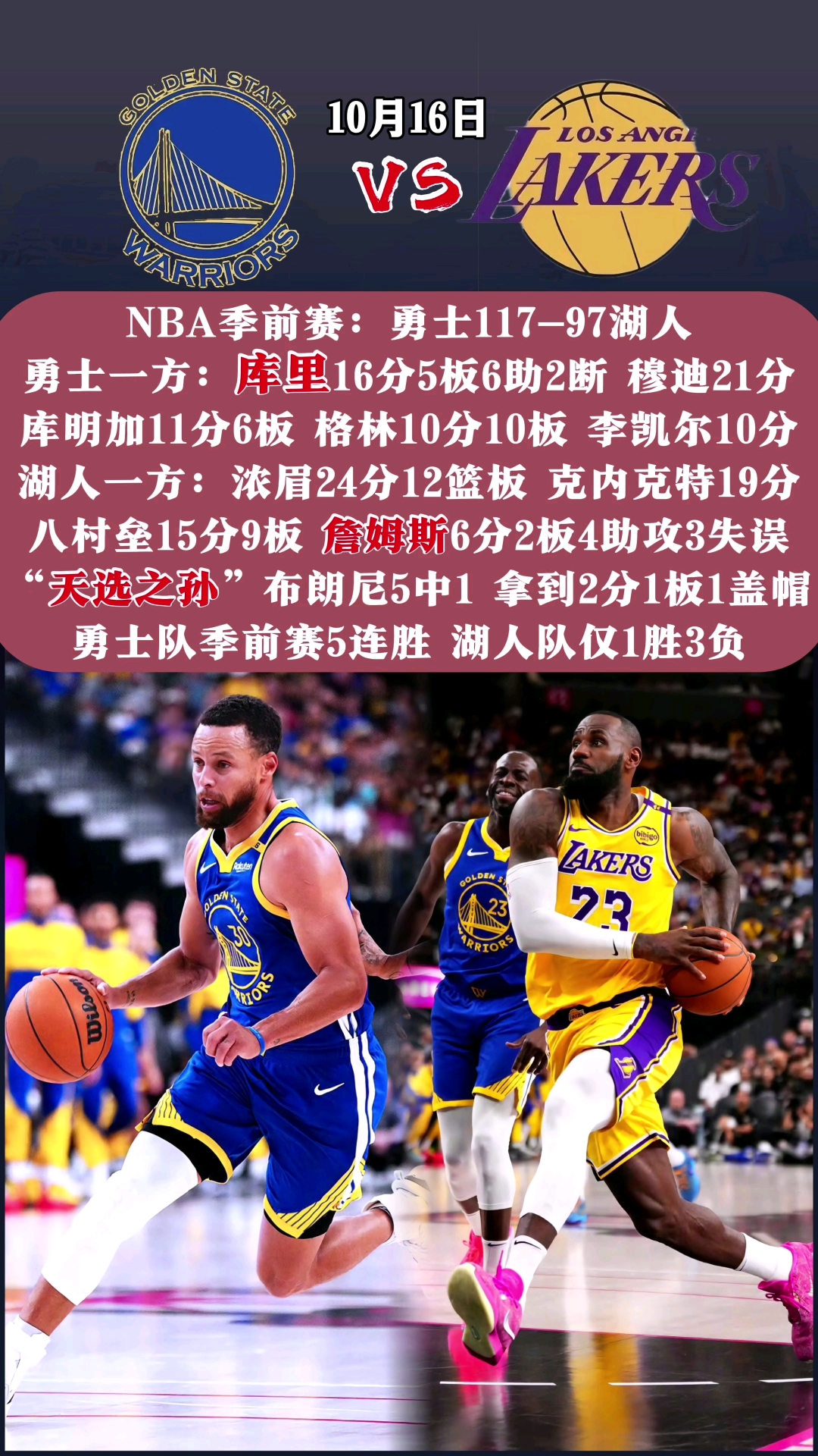 勇士客场取胜，展现团队合作实力
