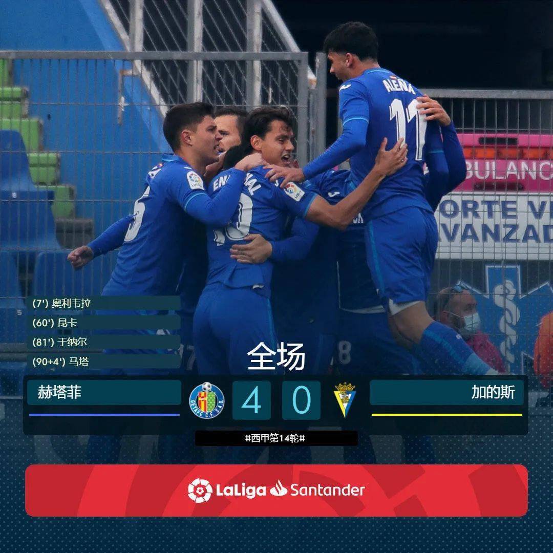 开云-关于皇马边路传中成功，多次制造威胁机会的信息